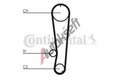 CONTITECH Ozubený řemen CTT CT655, CT655 CONTITECH Ozubený řemen CTT CT655, CT655