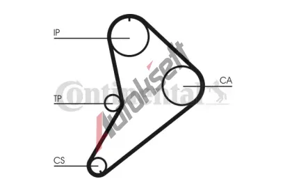 CONTITECH Ozuben� �emen CTT CT663, CT663