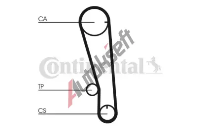 CONTITECH Ozuben emen CTT CT665, CT665