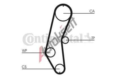 CONTITECH Ozuben emen CTT CT666, CT666