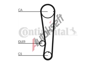 CONTITECH Ozuben emen CTT CT715, CT715