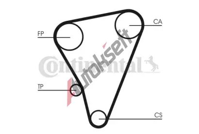 CONTITECH Ozuben� �emen CTT CT719, CT719