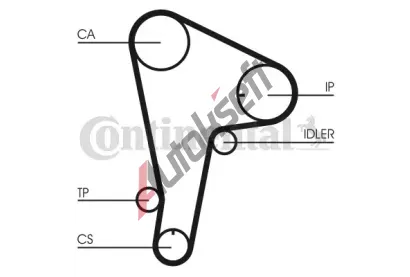 CONTITECH Ozuben� �emen CTT CT721, CT721