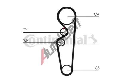 CONTITECH Ozuben emen CTT CT729, CT729