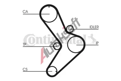 CONTITECH Ozuben emen CTT CT731, CT731