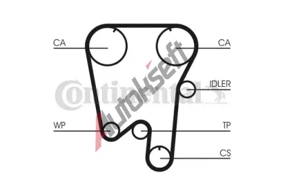 CONTITECH Ozuben� �emen CTT CT737, CT737