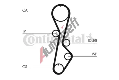 CONTITECH Ozuben emen CTT CT774, CT774