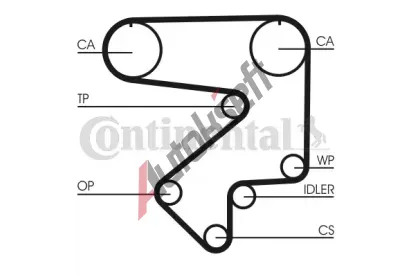 CONTITECH Ozuben emen CTT CT783, CT783