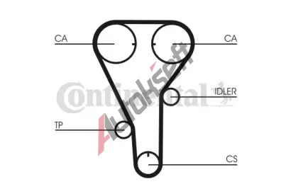 CONTITECH Ozuben emen CTT CT787, CT787