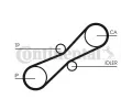 CONTITECH Ozuben - sada rozvodovho emene CTT CT791K1, CT791K1