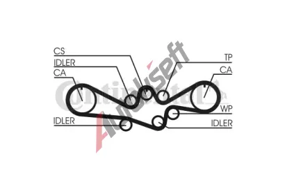 CONTITECH Ozuben - sada rozvodovho emene CTT CT792K1, CT792K1