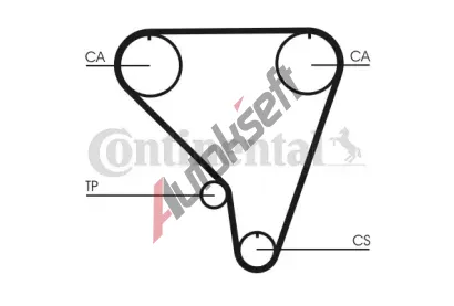 CONTITECH Ozuben emen CTT CT793, CT793