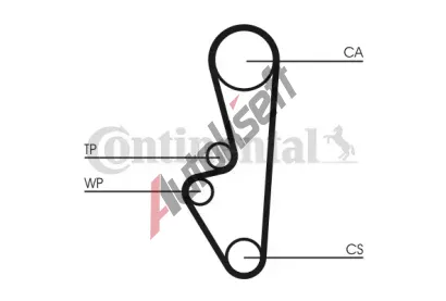 CONTITECH Ozuben emen CTT CT798, CT798