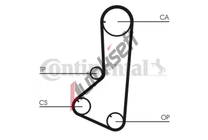 CONTITECH Ozuben emen CTT CT801, CT801