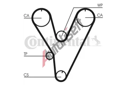 CONTITECH Ozuben - sada rozvodovho emene CTT CT805K1, CT805K1