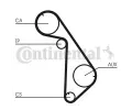 CONTITECH Ozuben - sada rozvodovho emene CTT CT825K1, CT825K1