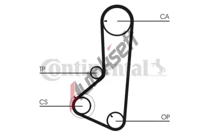 CONTITECH Ozuben - sada rozvodovho emene CTT CT836K1, CT836K1