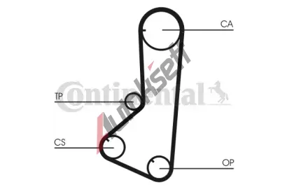 CONTITECH Ozuben emen CTT CT839, CT839