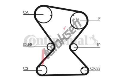 CONTITECH Ozuben emen CTT CT842, CT842