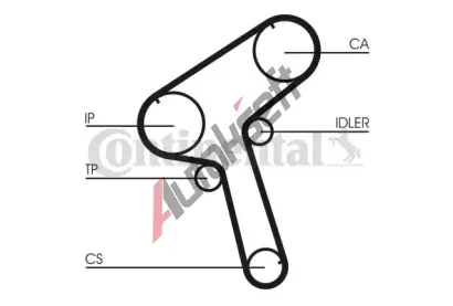 CONTITECH Ozuben emen CTT CT843, CT843
