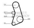 Ozuben� �emen&nbsp;CONTITECH&nbsp;&dash;&nbsp;CTT CT849