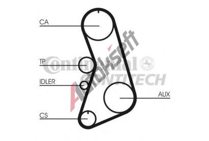 CONTITECH Ozuben� �emen CTT CT849, CT849