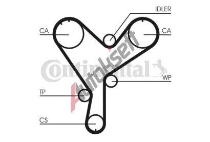 CONTITECH Ozuben� �emen CTT CT852, CT852