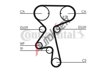 CONTITECH Vodn pumpa - sada ozubenho emene CTT CT873WP1, CT873WP1