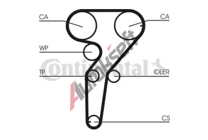 CONTITECH Ozuben - sada rozvodovho emene CTT CT877K3, CT877K3