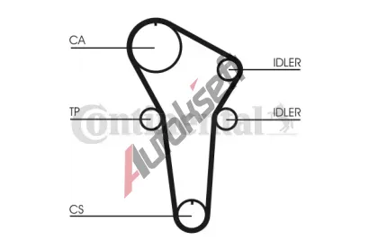 CONTITECH Ozuben - sada rozvodovho emene CTT CT899K1, CT899K1