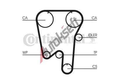 CONTITECH Ozubený řemen CTT CT902, CT902 CONTITECH Ozubený řemen CTT CT902, CT902