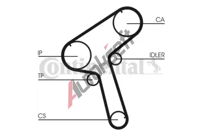 CONTITECH Ozuben emen CTT CT917, CT917