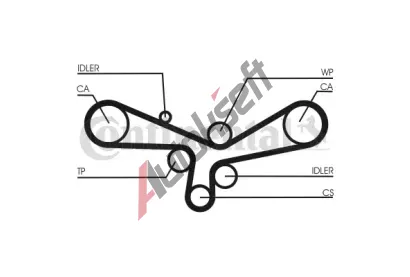 CONTITECH Ozuben - sada rozvodovho emene CTT CT920K3, CT920K3