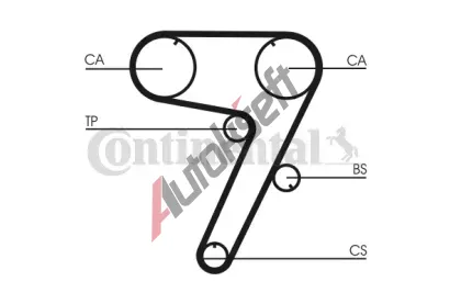 CONTITECH Ozubený řemen CTT CT931, CT931 CONTITECH Ozubený řemen CTT CT931, CT931