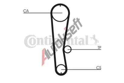 CONTITECH Ozuben emen CTT CT936, CT936