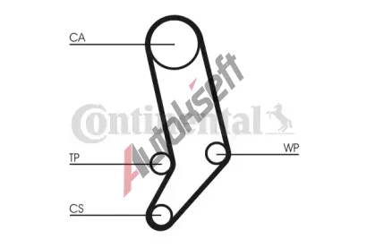 CONTITECH Ozuben - sada rozvodovho emene CTT CT939K5, CT939K5