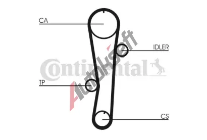 CONTITECH Vodn pumpa - sada ozubenho emene CTT CT942WP1, CT942WP1