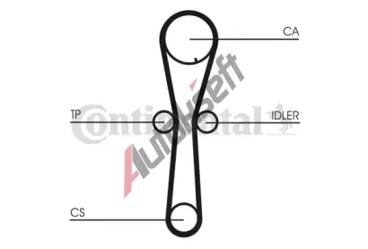 CONTITECH Ozuben - sada rozvodovho emene CTT CT954K1, CT954K1