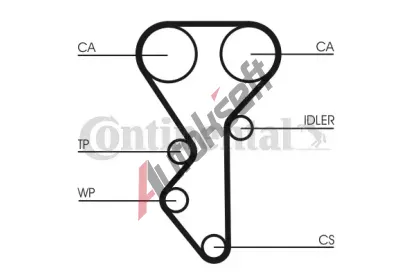 CONTITECH Ozuben emen CTT CT955, CT955