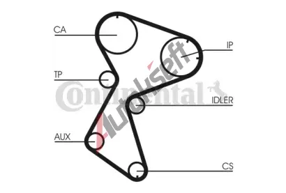 CONTITECH Ozuben emen CTT CT966, CT966