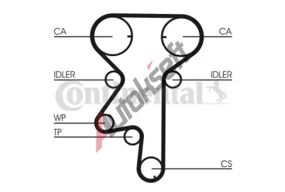 CONTITECH Vodn pumpa - sada ozubenho emene CTT CT975WP2, CT975WP2