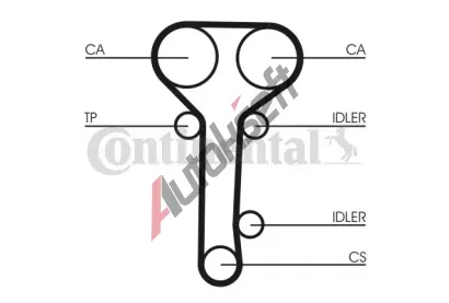 CONTITECH Vodn pumpa - sada ozubenho emene CTT CT978WP2, CT978WP2