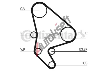 CONTITECH Vodn pumpa - sada ozubenho emene CTT CT987WP2, CT987WP2