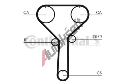 CONTITECH Ozuben emen CTT CT992, CT992