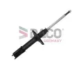 Tlumi provn DACO Germany ‐ DCG 450702