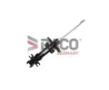 Tlumi provn DACO Germany ‐ DCG 450920