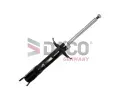 Tlumi provn DACO Germany ‐ DCG 452303