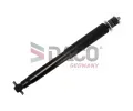 Tlumi provn DACO Germany ‐ DCG 461601