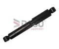 Tlumi provn DACO Germany ‐ DCG 560924
