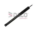 Tlumi provn DACO Germany ‐ DCG 561230
